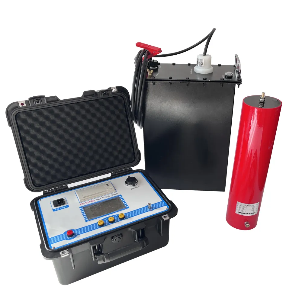 gc analyzer
